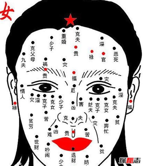 胸口痣女|胸口的痣图解：痣的分布与命运解析